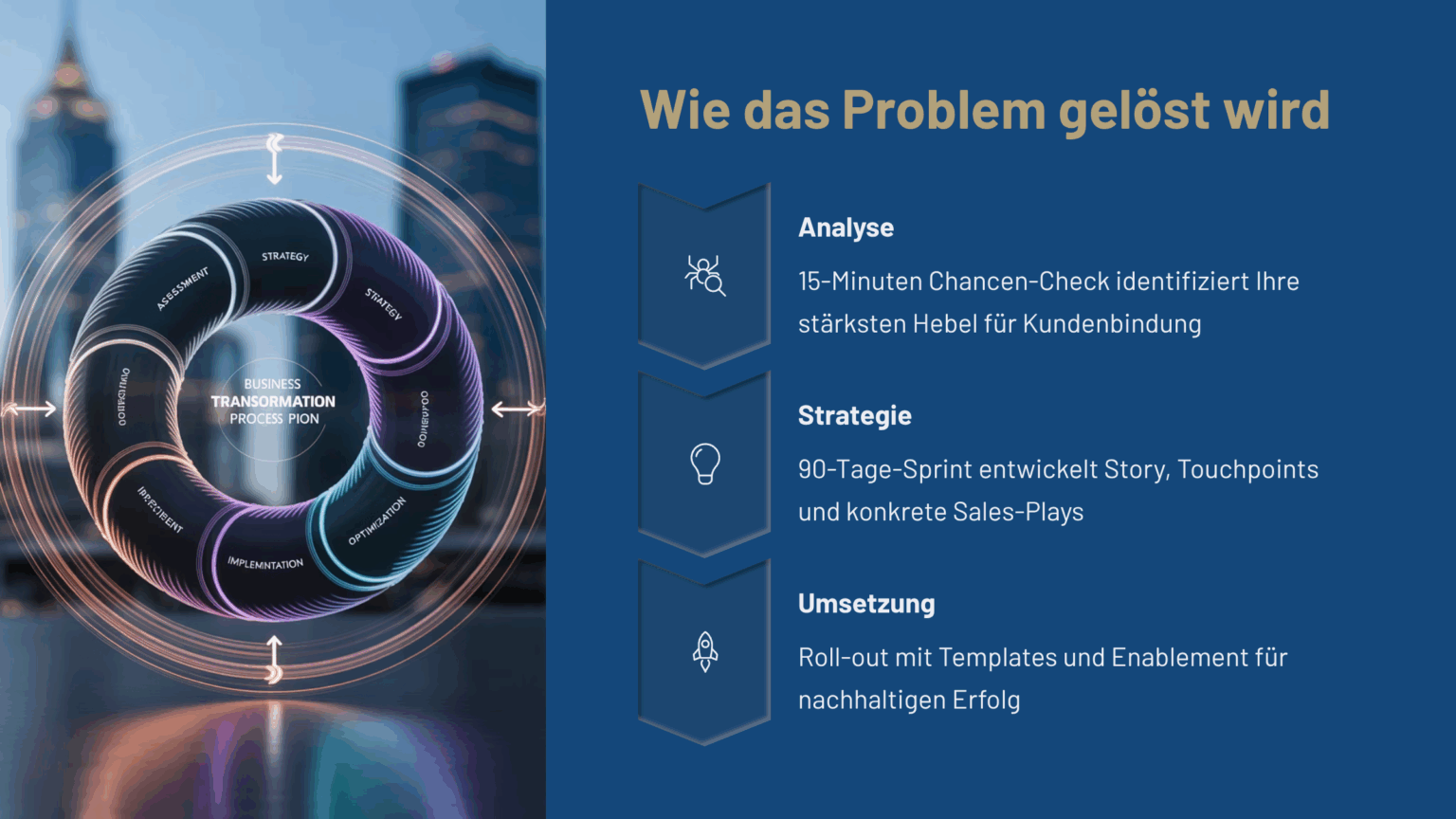 6_Wie-das-Problem-gelost-wird